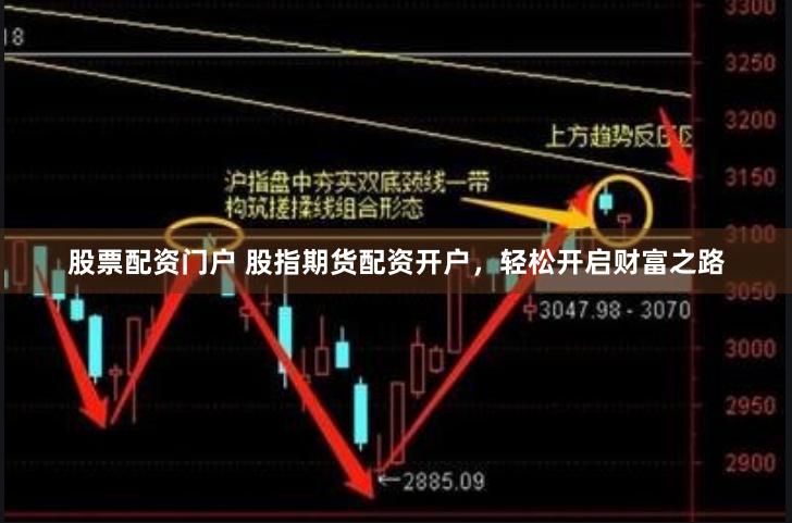 股票配资门户 股指期货配资开户，轻松开启财富之路